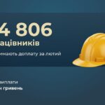 Доплати працівникам за відновлення критичної інфраструктури: розширено коло отримувачів