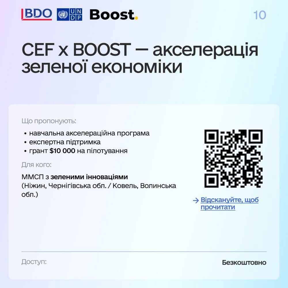 Грошова допомога для підприємців: добірка актуальних грантів