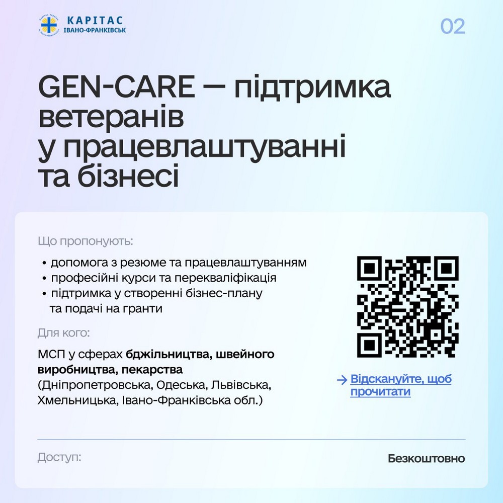 Грошова допомога для підприємців: добірка актуальних грантів