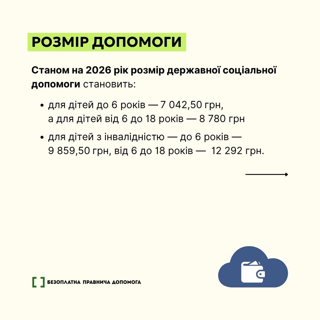 Державні виплати опікунам і піклувальникам: який розмір у 2026 році, як оформити