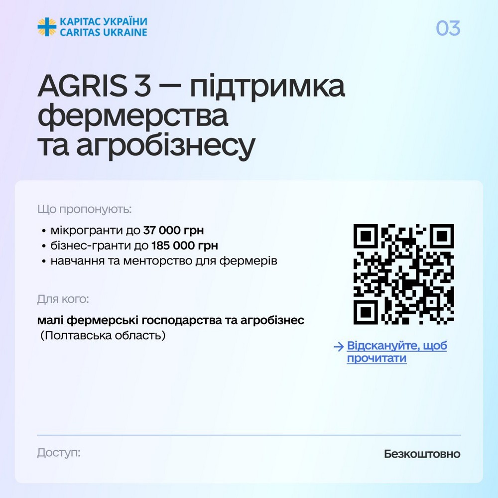 Грошова допомога для підприємців: добірка актуальних грантів