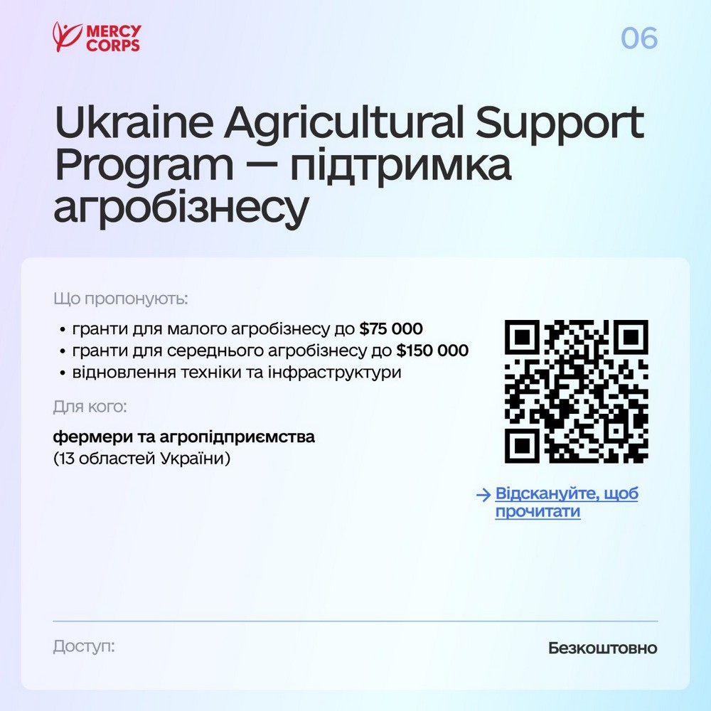 Грошова допомога для підприємців: добірка актуальних грантів