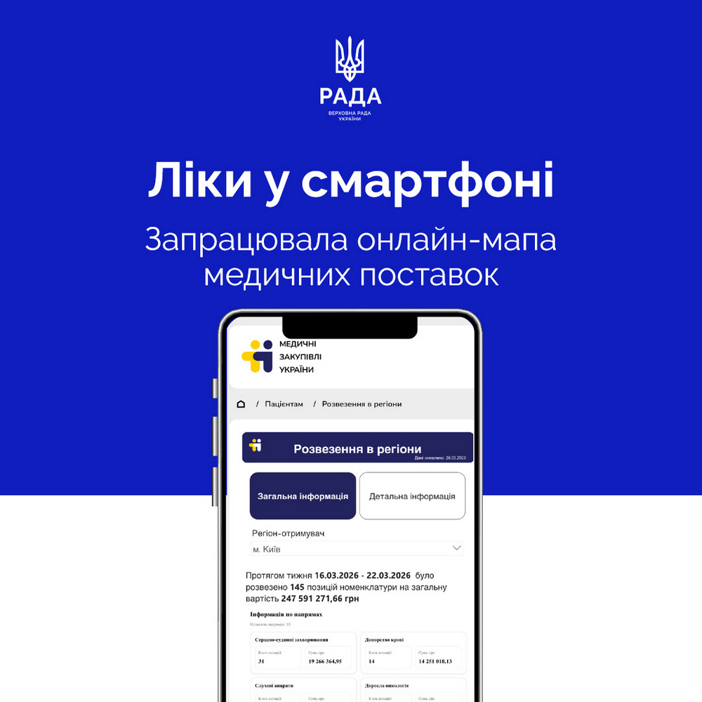 Перевірити наявність ліків у лікарнях відтепер можна онлайн