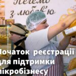 Грошова допомога до 3000 євро на власну справу від HELP – хто може подати заявку