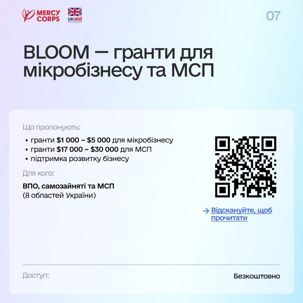 Грошова допомога для підприємців: добірка актуальних грантів