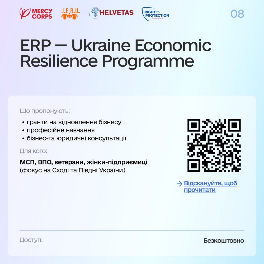 Грошова допомога для підприємців: добірка актуальних грантів