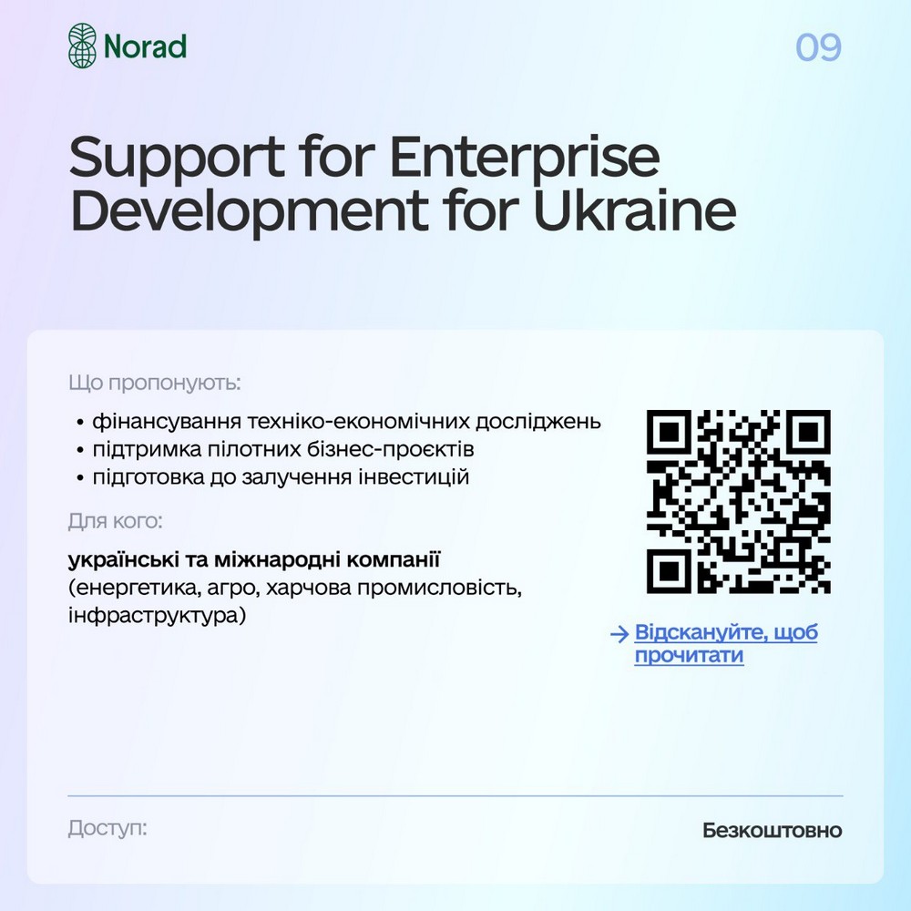 Грошова допомога для підприємців: добірка актуальних грантів