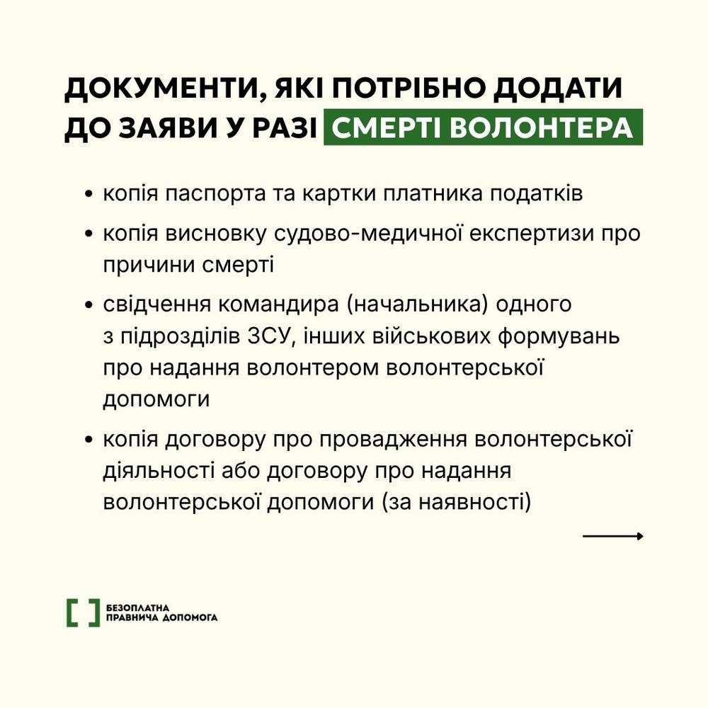 документи у разі смерті n