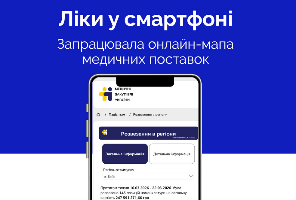 Перевірити наявність ліків у лікарнях відтепер можна онлайн