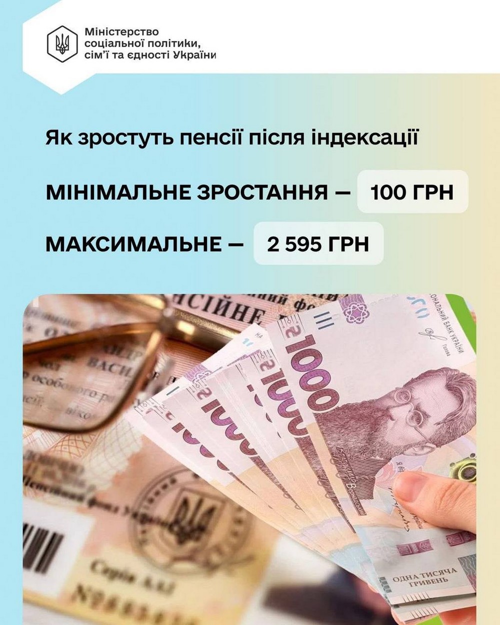 У кого і на скільки зросли пенсії та страхові виплати з 1 березня після індексації