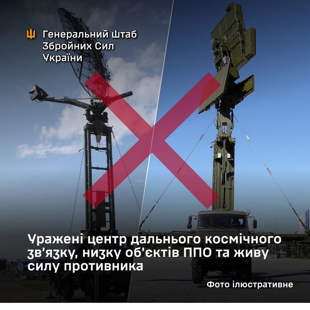 На ТОТ Запоріжжя, Донеччини, Луганщини і Криму уражено центр дальнього космічного зв’язку, низку об’єктів ППО, живу силу противника, а також нафтові термінали та військово-морські бази у РФ На ТОТ Запоріжжя, Донеччини, Луганщини і Криму уражено центр дальнього космічного зв’язку, низку об’єктів ППО, живу силу противника, а також нафтові термінали та військово-морські бази у РФ