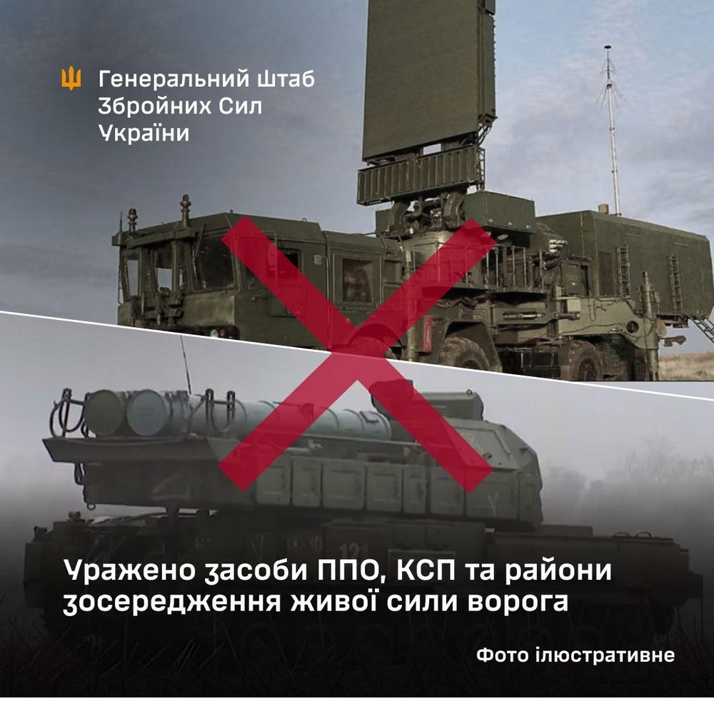 Офіційно! Уражено засоби ППО, ЗРК, КСП та райони зосередження живої сили ворога