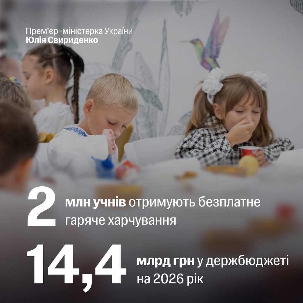 Безкоштовне харчування у школах