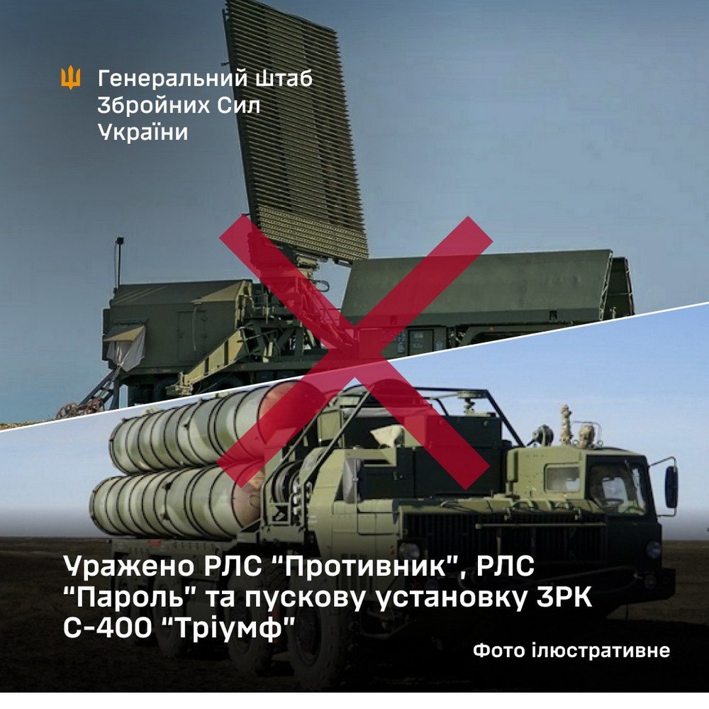 Офіційно! Уражено РЛС “Противник”, РЛС “Пароль”, ЗРК С-400 “Тріумф” та райони зосередження живої сили ворога на ТОТ Запоріжжя, Херсонщини, Донеччини, у Харківській облоасті та у Криму Офіційно! Уражено РЛС “Противник”, РЛС “Пароль”, ЗРК С-400 “Тріумф” та райони зосередження живої сили ворога на ТОТ Запоріжжя, Херсонщини, Донеччини, у Харківській облоасті та у Криму