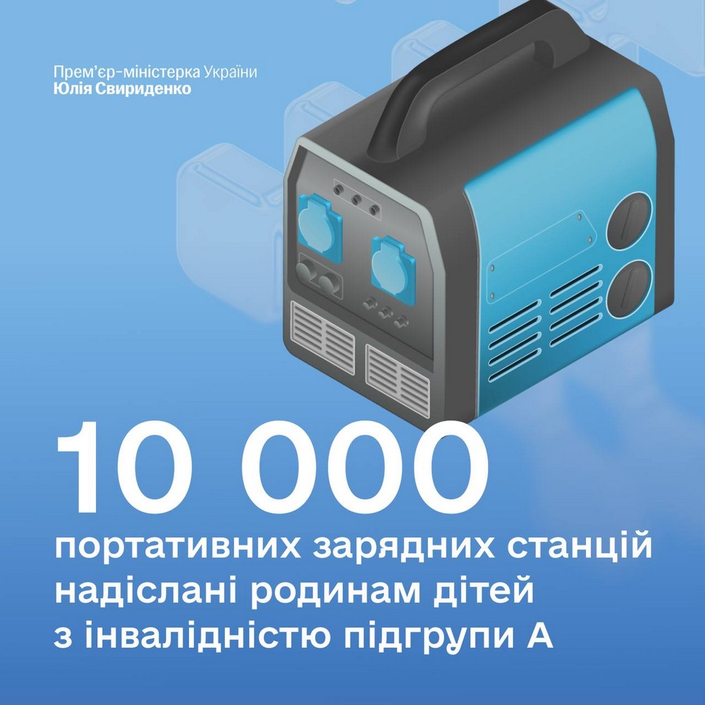 Доплати, грошова допомога, пільгові кредити, зарядні станції: які програми державної енергетичної підтримки діють зараз – розповіла Свириденко