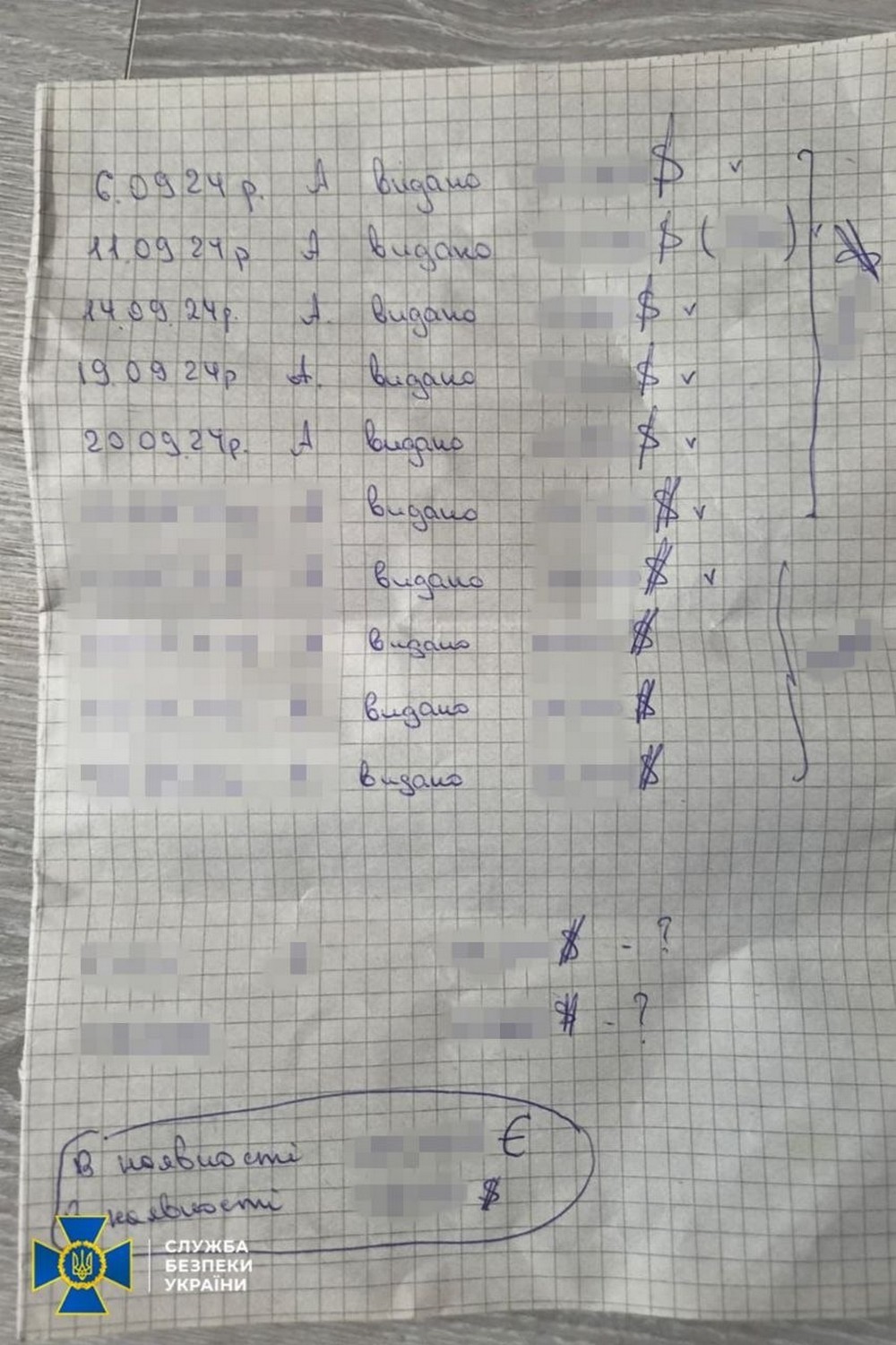 «Малювали» студентів і привласнювали державні гроші: Поплавському і його спільникам загрожує 12 років тюрми