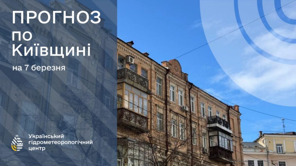 погода в Україні