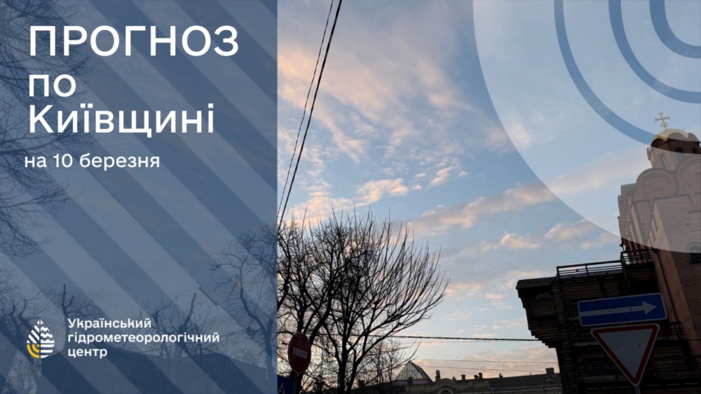 Погода в Україні