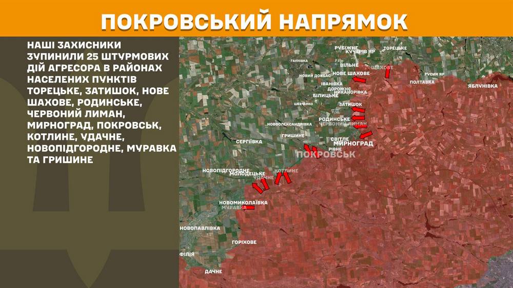 покровський n