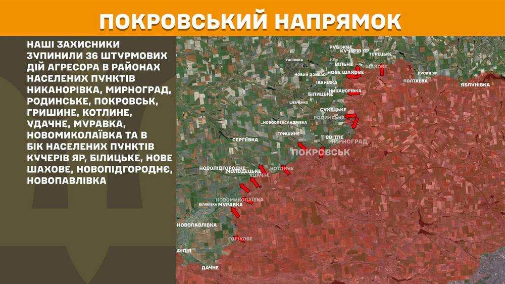 покровський n