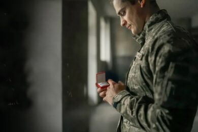 Відпустка військовим за сімейними обставинами – підстави та порядок надання