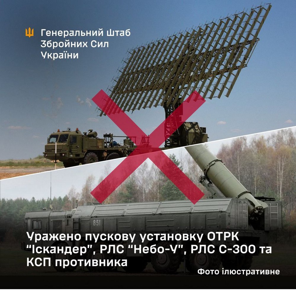 На ТОТ Запоріжжя, Донеччини та у Криму уражено важливі військові об’єкти та зосередження живої сили окупантів