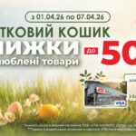 Знижки в АТБ до 50% в рамках акції «Святковий кошик» – тільки до 7 квітня