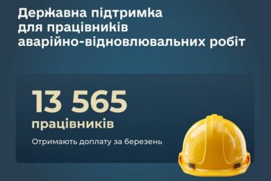 Понад 13,5 тисяч працівників ремонтних бригад отримають доплату 20 000 грн у квітні