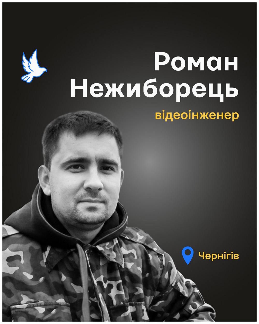 Роман Нежиборець