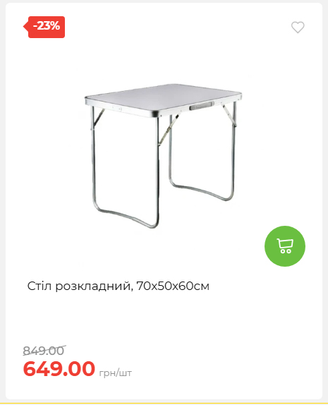 Акція 7 днів АТБ маркет 20264239391 26