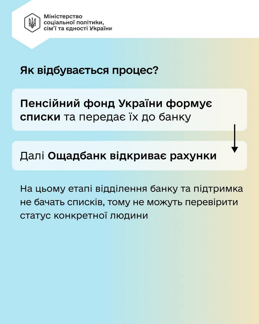 Відкриття спецрахнків для «дитячих виплат» – що треба знати