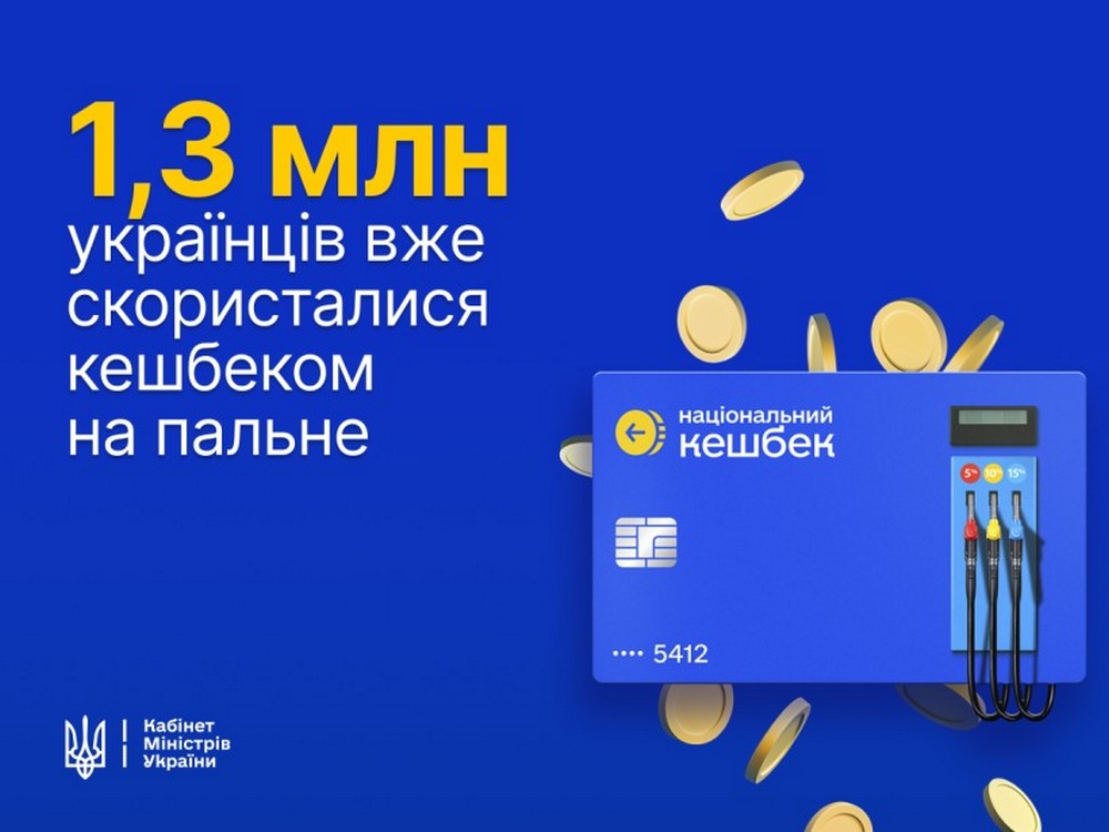 Кешбек на пальне - скільки українців вже отримали допомогу, яка сума виплат 