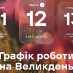 Як працюватиме “Нова пошта” на Великдень: оприлюднено графік