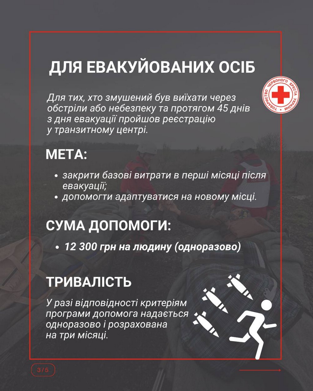 Грошова допомога від Червоного Хреста по-новому: тепер 4 види виплат – хто і як може отримати