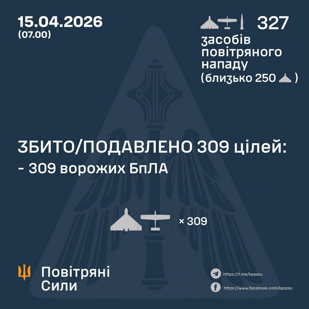 Удари по центрам міст, серед жертв продавчиня кіоску, багато руйнувань: масована нічна повітряна атака 15 квітня – все, що відомо (фото, відео)