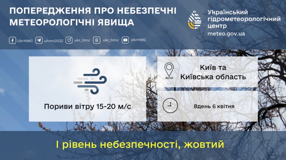 погода в Україні 6 квітня 2