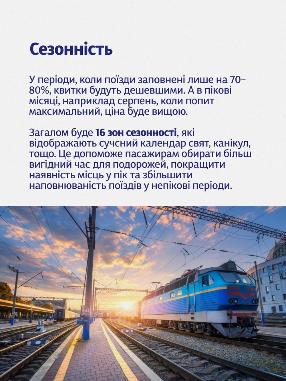 Укрзалізниця вводить динамічні ціни на квитки – зміни діють з 25 квітня 