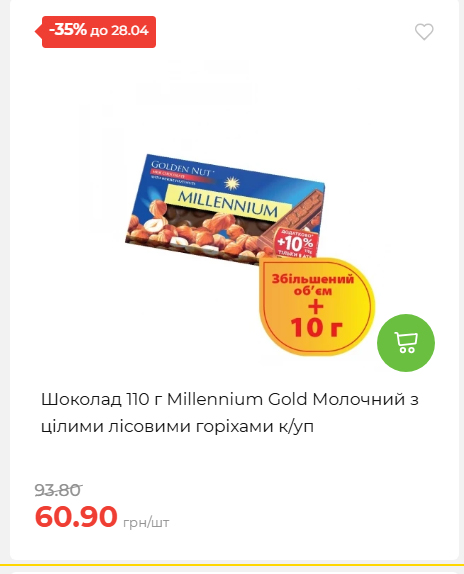 Щотижнева акція «Економія» у АТБ 202642211365 53