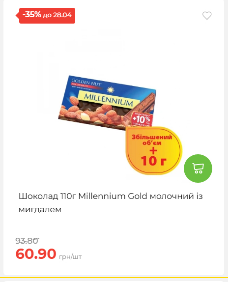 Щотижнева акція «Економія» у АТБ 202642211365 54