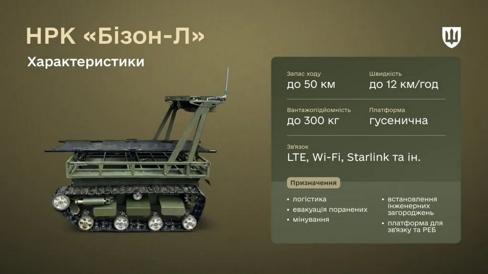 Може перевозити до 300 кг через складний рельєф – ЗСУ отримали новий НРК «Бізон-Л»