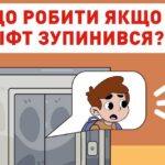 Порада дня: що робити, коли зупинився ліфт