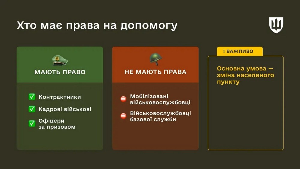 Грошова допомога військовим: хто має право на виплату при зміні місця служби