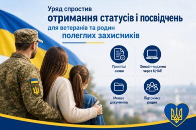 Уряд спростив отримання статусів і посвідчень для ветеранів та родин полеглих Захисників і Захисниць