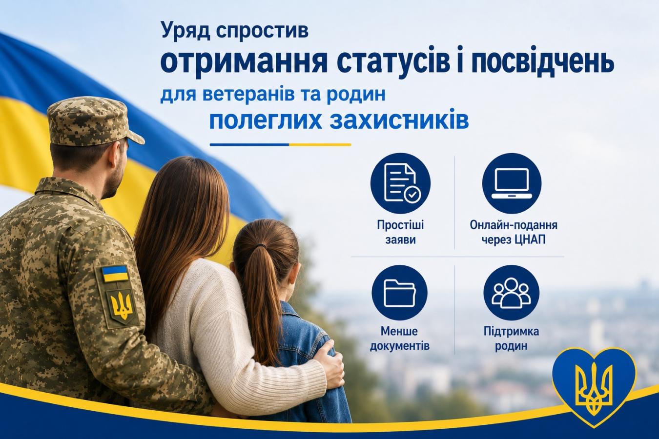 Уряд спростив отримання статусів і посвідчень для ветеранів та родин полеглих Захисників і Захисниць