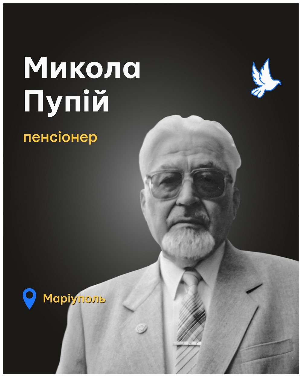 Микола Пупій