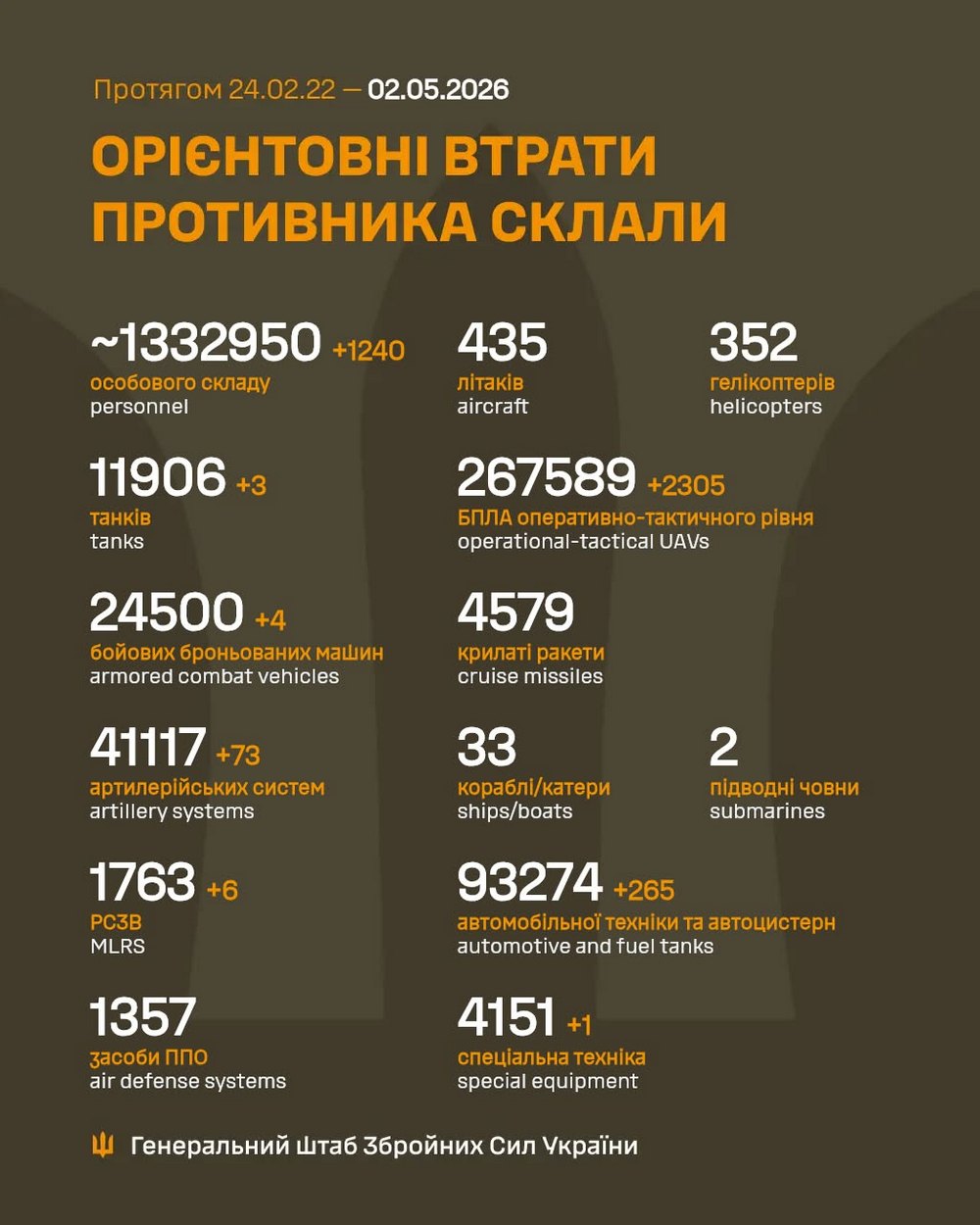 683634258 1322987943347614 3058935833458717145 n