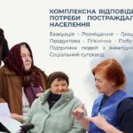 Грошова і гуманітарна допомога у 10 областях – куди звертатися, як отримати