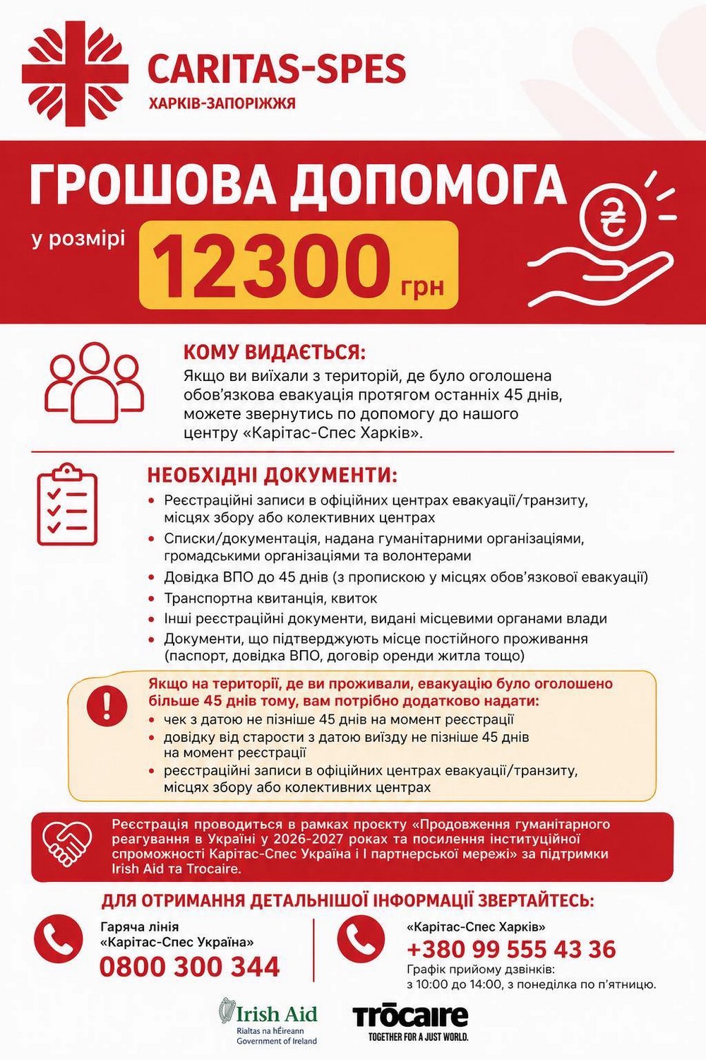 Грошова допомога на Харківщині 12300 грн: хто і як може отримати