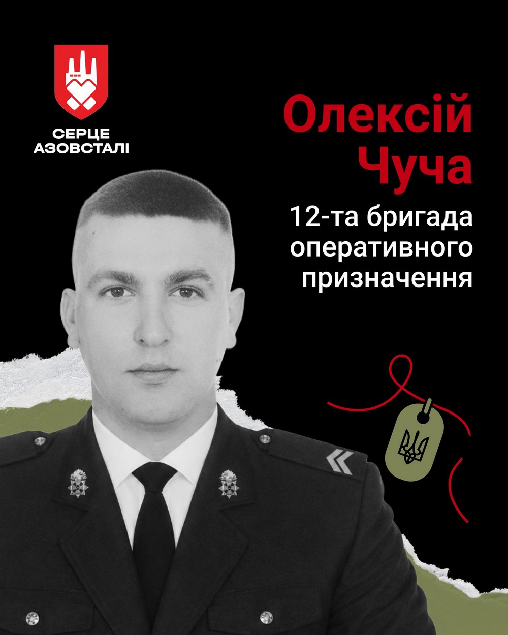 Олексій Чуча