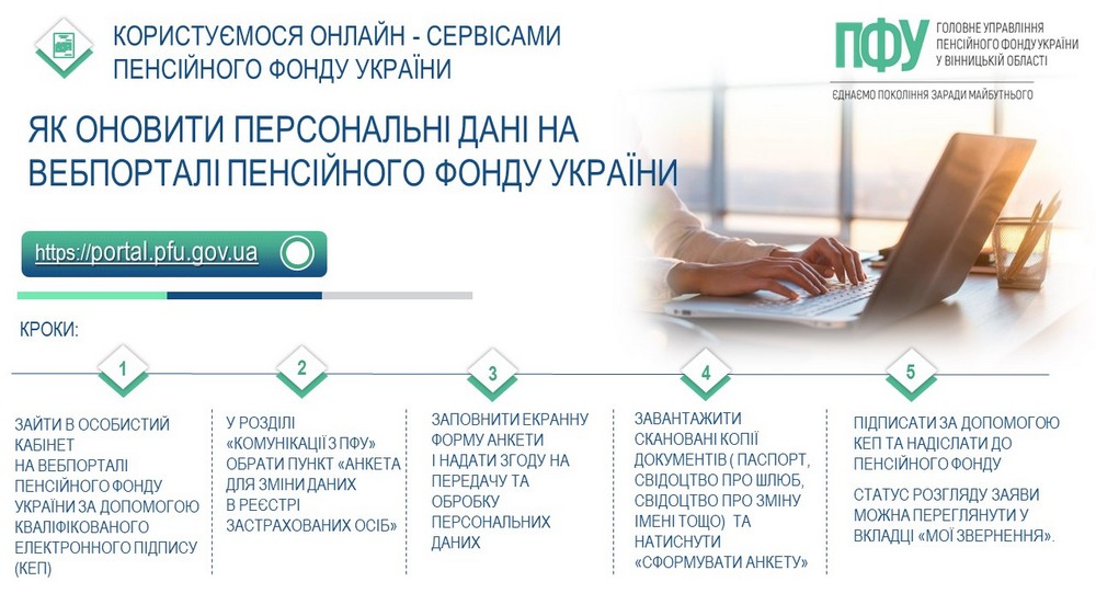 Як виправити особисті дані на сайті ПФУ: покрокова інструкція